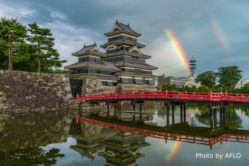 Best Castles in Japan