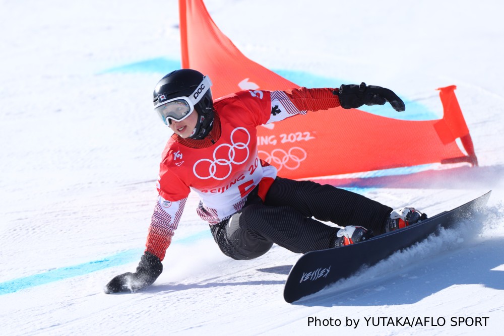 Milano Cortina 2026 Winter Olympics