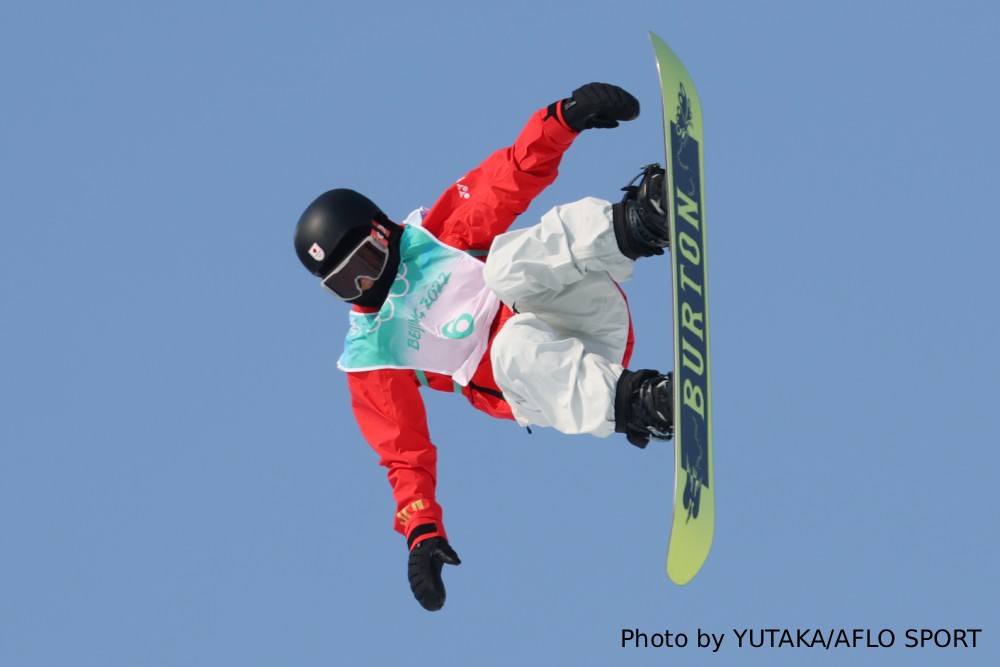 Milano Cortina 2026 Winter Olympics