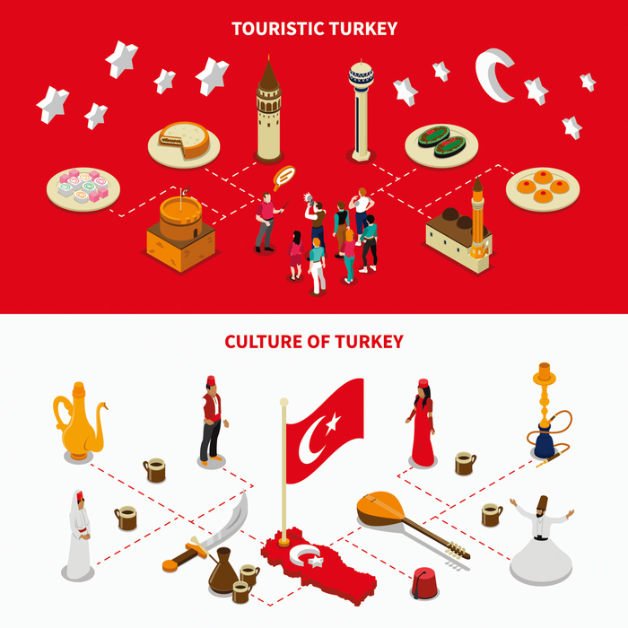 Turkish  Culture 2 Isometric Touristic Banners . Turkish culture and touristic attractions 2 isometric horizontal banners with tea coffee sweets and mosque
