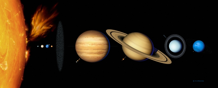 Sun and its planets. Artwork of the eight planets of the solar system arrayed from left to right in their order from the Sun (far left). The size of the Sun and planets is to scale. The four small, rocky planets of the inner solar system are Mercury, Venus, Earth and Mars. The four large, gas giant planets of the outer solar system are Jupiter, Saturn, Uranus and Neptune. In August 2006, Pluto (not shown) became a Dwarf planet. Planetary rings and moons, a solar flare and the asteroid belt (between Mars and Jupiter), are also shown. The Sun contains 99.9% of the mass of the solar system.