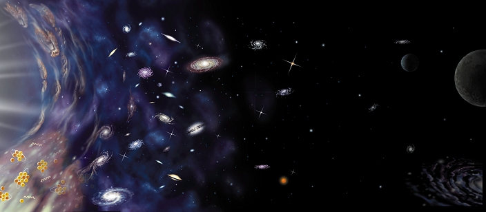 Evolution of the universe. Computer illustration of the evolution of the universe. Time passes from left to right, with the present at centre left. The universe is thought to have been formed in the Big Bang (far left), believed to have occurred 12-15 billion years ago. The atoms which formed as the universe cooled from this huge explosion are at lower left. These atoms coalesced into stars, gases and galaxies. As the universe ages it expands, and star formation slows down. Existing stars age and die, leaving voids filled with cold gases. This phase, at centre right, may occur 100 billion billion years after the Big Bang.