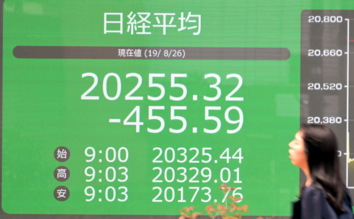 Nikkei 225 falls sharply, weighed down by intensifying U.S. China trade friction August 26, 2019, Tokyo, Japan   Japanese stocks plunge on Monday, August 26, 2019, over the concerns about the trade war between the United States and China. The 225 issue Nikkei Stock Average fell briefly 540 points from Friday s close.   Photo by Natsuki Sakai AFLO  AYF  mis 