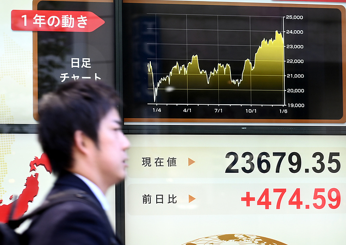 U.S. Iran Tension Spikes Prices Gold Gasoline Stocks January 9, 2020, Tokyo, Japan   Share prices rebound as U.S Iran tensions ease on the Tokyo Stock Market on Thurssday, January 9, 2020. The 255 issue Nikkei Stock Average rose 454.70 points to 23659.46.   Photo by Natsuki Sakai AFLO  AYF  mis 