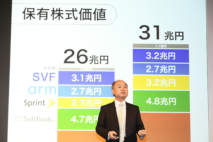 SoftBank Group announces financial results ended December SoftBank Group founder and CEO Masayoshi Son announces the company s financial results ended December in Tokyo, Japan on February 12, 2020.  Photo by AFLO 