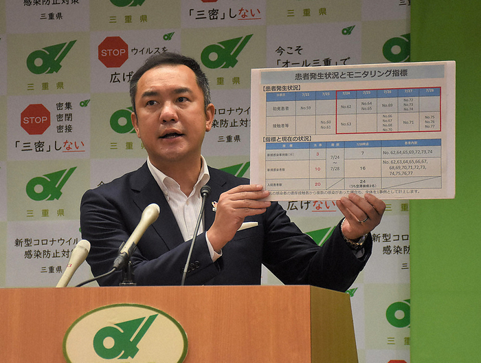 Governor Hidetaka Suzuki calls for voluntary restraints on the use of restaurants and karaoke places outside of the prefecture that do not take sufficient precautions against infection with the new coronavirus. Governor Hidetaka Suzuki asks people to refrain from using restaurants and karaoke places outside the prefecture that do not take sufficient precautions against infection by the new coronavirus.