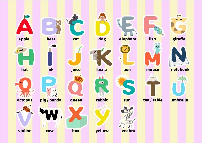ABC Cute Alphabet Chart Alphabet