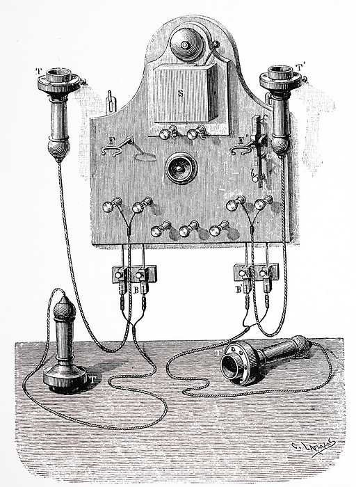 Breguet and Roosevelt Breguet and Roosevelt s method of handing telephones. Suspending fork, F, is a key switch which puts the bell into the circuit. and Magnetism, London, 1891.