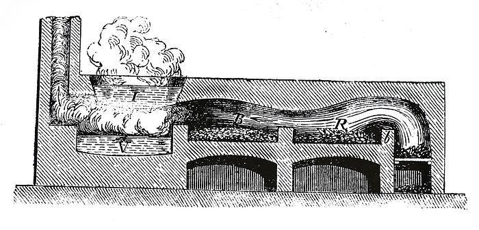 Engraving depicting the production of sodium carbonate with the Leblanc process Engraving depicting the production of sodium carbonate with the Leblanc process. A cross section of an improved decomposing furnace. Salt and sulphuric acid would be brought together at B .