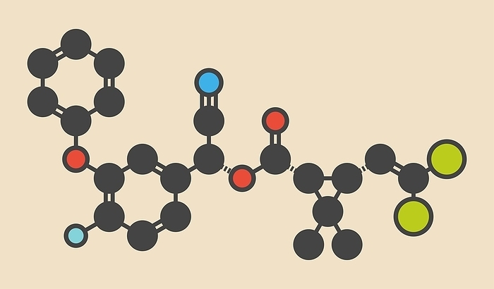Cyfluthrin insecticide molecule Cyfluthrin insecticide molecule. Stylized skeletal formula  chemical structure : Atoms are shown as colour coded circles: hydrogen  hidden , carbon  grey , oxygen  red , nitrogen  blue , chlorine  green , fluorine  cyan .