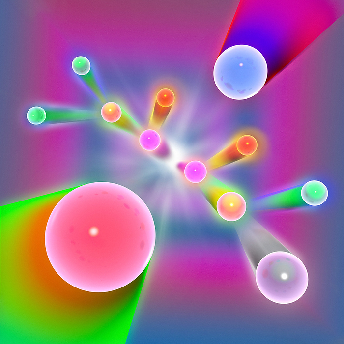 Supersymmetric particle production Supersymmetric particle production. Computer artwork showing the results of a collision between a quark  pink  and an antiquark  blue . The collision will form two heavy supersymmetric particles  purple  that will decay into two lighter supersymmetric particles  red  and W and Z particles  pink orange . The W particle  right  then further decays into a muon  green  and an antineutrino  white  and the Z particle  left  decays into a positron and an electron  both green . As of March 2007 supersymmetric particles are yet to be detected. It is hoped that the high energy collisions possible within the Large Hadron Collider  LHC , which begins operation in the summer of 2007 at CERN, will allow the detection of supersymmetric particles.