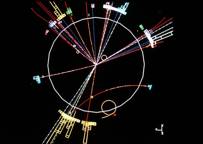 Simulated Higgs boson event Computer simulation of a Higgs boson event in the L3 detector at CERN, the European centre for particle physics near Geneva. L3 is one of 4 giant particle detectors at the LEP electron positron collider. The Higgs boson is a particle postulated by physicist Peter Higgs   is a cornerstone of the  electroweak   theory uniting the electromagnetic   weak forces. Its discovery is one of the hopes of LEP physicists. The display represents an event in which an electron positron annihilation produces a Higgs particle   a Z particle, both of which decay into other particles whose paths are represented by the coloured tracks. The boxes represent the energy deposited in L3 s hadron calorimeter. 