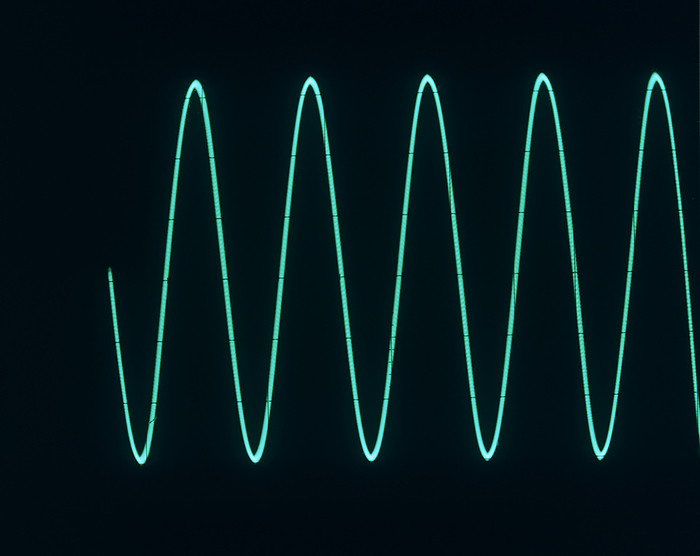 Sound wave Sound wave. Oscilloscope trace of a pure sound wave. The sound manifests itself as a sine wave of constant frequency. This indicates that the sound is of a constant and single pitch.