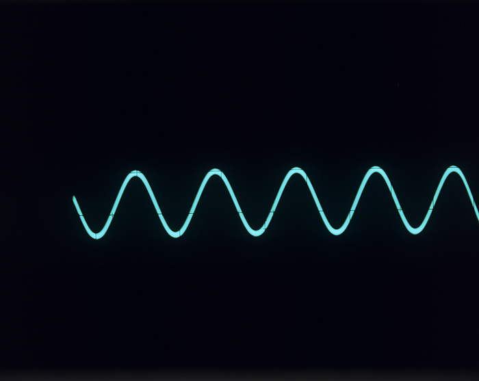Sound wave Sound wave. Oscilloscope trace of a pure sound wave. The sound manifests itself as a sine wave of constant frequency. This indicates that the sound is of a constant and single pitch.