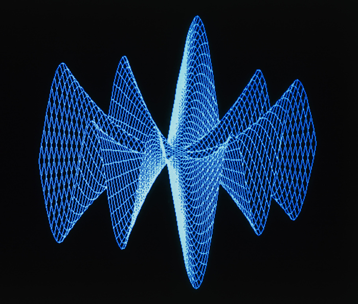 3 D plot of a complex math function Computer generated three dimensional graphical plot of a complex mathematical function. With functions that vary in three dimensions, a 3 D plot is by far the easiest form of visualisation. The example here is of a projection of a modified sinusoidal wave from an origin, rotated about the vertical axis. The function used here is: Z  POW X,2  POW Y,2    SIN 8.  ATAN2 X,Y   .