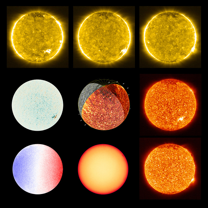 Sun, Solar Orbiter images Multiple views of the Sun taken by the Solar Orbiter spacecraft. The images across top and down right were taken by the Extreme Ultraviolet Imager  EUI  Full Sun Imager  FSI  in the week following 30th May 2020. The yellow images show the Sun s corona, the upper atmosphere, while the red images show the transition region between the lower and upper layers. The image at centre shows projected simultaneous images from EUI FSI  red  at the Solar Orbiter s first closest pass by the sun  perihelion  and NASA s Solar Dynamic Observatory mission, which is in Earth orbit. The remaining three images were taken by the Polarimetric and Helioseismic Imager  PHI  on 18th June 2020. Centre left is a magnetic map showing magnetic field strengths on the solar surface. At bottom left is a tachogram, showing line of sight velocity of the Sun, with the blue side turning towards us and the red side turning away. At bottom centre is a visible light image of the Sun.