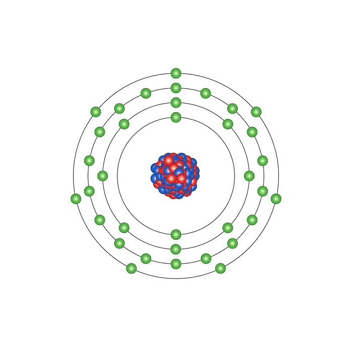 Bromine, atomic structure Bromine  Br . Diagram of the nuclear composition and electron configuration of an atom of bromine 79  atomic number: 35 , the most common isotope of this element. The nucleus consists of 35 protons  red  and 44 neutrons  blue . 35 electrons  green  bind to the nucleus, successively occupying available electron shells  rings . The stability of an element s outer electrons determines its chemical and physical properties. Bromine is a halogen in group 17, period 4, and the p block of the periodic table. In elemental form it is a red brown, corrosive and toxic liquid  Br2  that boils at 59 degrees Celsius. Its main use is in fire retardant compounds.