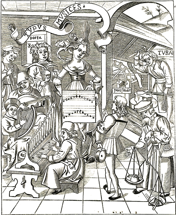 The Personification of Music from Gregor Reisch Margarita Philosophica, Strassbourg, 1508. In left foreground man plays a portable organ, above him is a man playing a clarsach or Celtic harp, above him a lute like instrument is being played. Top left a boy plays the pipe.