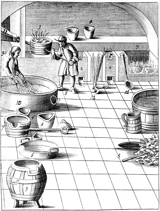 Preparation of copper and silver to be alloyed for production of coins. Copper melted (1) while apprentice (9) soaks birch twigs in water. When copper poured on twigs it forms grains. It is then ready to be alloyed with silver being heated at (7). From 1683 English edition of Lazarus Ercker Beschreibung allerfurnemisten mineralischen Ertzt of 1580. Copperplate engraving