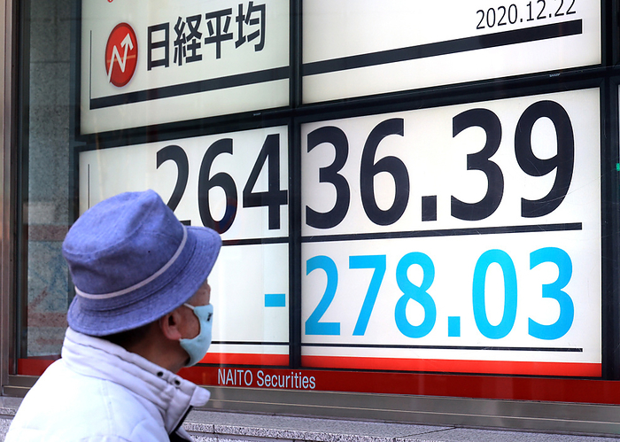 Japan s share prices fell 278.03 yen to close at 26,436.39 yen at the Tokyo Stock Exchange. December 22, 2020, Tokyo, Japan   A man watches a share prices board in Tokyo on Tuesday, December 22, 2020. Japan s share prices fell 278.03 yen to close at 26,436.39 yen at the Tokyo Stock Exchange as investors worried a new variant of the new coronavirus spreading in UK.         Photo by Yoshio Tsunoda AFLO 