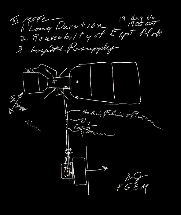 Skylab concept sketch Skylab concept sketch. Sketch of the Skylab space station, drawn by George E. Mueller, NASA associate administrator for Manned Space Flight. This concept drawing was created at a meeting at the Marshall Space Flight Center, USA, on 19th August 1966, and details the station s major elements. In 1970, the station became known as Skylab. Three manned Skylab missions  May 1973, July 1973 and November 1973  were flown on which experiments were conducted in space science, earth resources, life sciences, space technology, and student projects.