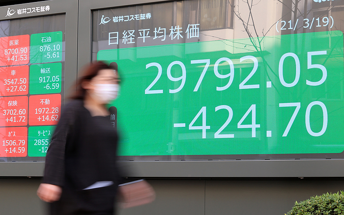 Japan s share prices fell 424.70 yen to close at 29,792.05 yen at the TSE March 19, 2021, Tokyo, Japan   A pedestrian passes before a share prices board in Tokyo on Friday, March 19, 2021. Japan s share prices fell 424.70 yen to close at 29,792.05 yen at the Tokyo Stock Exchange as the Bank of Japan decided to buy only TOPIX index linked ETFs.                Photo by Yoshio Tsunoda AFLO 