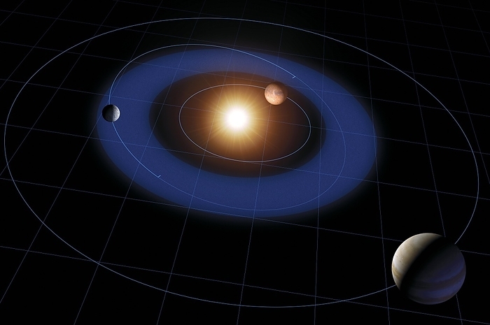 Orbit of Ceres, computer artwork Orbit of Ceres. Computer artwork showing the orbit of the dwarf planet Ceres  left  in relation to the planets Mars  closest to the Sun  and Jupiter  bottom right . A dwarf planet is an object that fails to dominate its orbit around the Sun  unlike a true planet , but which still has an independent orbit  unlike moons , and is large enough to be spherical due to gravity. Ceres, which is part of the asteroid belt  blue , fails to dominate its orbit, and thus is classed as a dwarf planet. The other known asteroids are too small to be dwarf planets. For a series of similar diagrams see R300 296   R300 299.