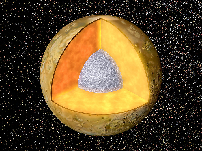 Computer artwork of Io cut away to show interior Interior of Io. Computer artwork of the interior of Io, a moon of the planet Jupiter. At its core  silver  is metal, with a turbulent rocky mantle  orange  above it. Io s crust is covered in sulphur compounds from volcanic activity, and volcanoes erupt almost continually on its surface. Io is the nearest of the moons to Jupiter, and the energy for these eruptions comes in part from the tidal forces the massive planet s gravity induces. Io is thought to be the most geologically active body in the Solar System.