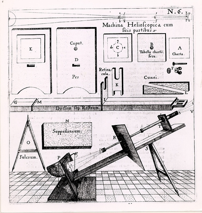 How to construct a mounting for a refracting telescope so that the Sun's image could be projected onto a screen and sunspots safely studied. A second screen at R blocked out indirect sunlight and made it possible to use the instrument without a camera obscura. From 'Rosa Ursina' by Christoph Scheiner (Bracciano, 1630). Engraving.