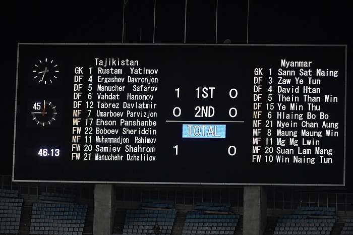 2022 FIFA World Cup Asia 2nd Preliminary Round The scoreboard during the FIFA World Cup Qatar 2022 Asian Qualifier Second Round Group F match between Tajikistan 4 0 Myanmar at Yanmar Stadium Nagai in Osaka, Japan, June 15, 2021.  Photo by JFA AFLO 