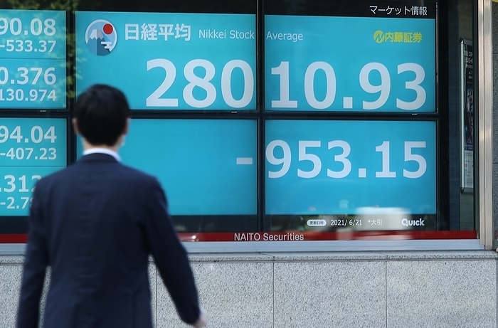 Nikkei 225 Continues to Plunge, Temporarily Down Over 1,000 Yen The Nikkei Stock Average plunged. The closing price was 28,010.93 yen, down 953.15 yen.