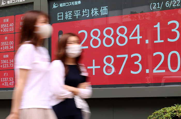 Japane s share prices rose 873.20 yen at the Tokyo Stock Exchange June 22, 2021, Tokyo, Japan   Pedestrians pass before a share prices board in Tokyo on Tuesday, June 22 2021. Japan s share prices soared 873.20 yen to close at 28,884.13 yen at the Tokyo Stock Exchange.     Photo by Yoshio Tsunoda AFLO 