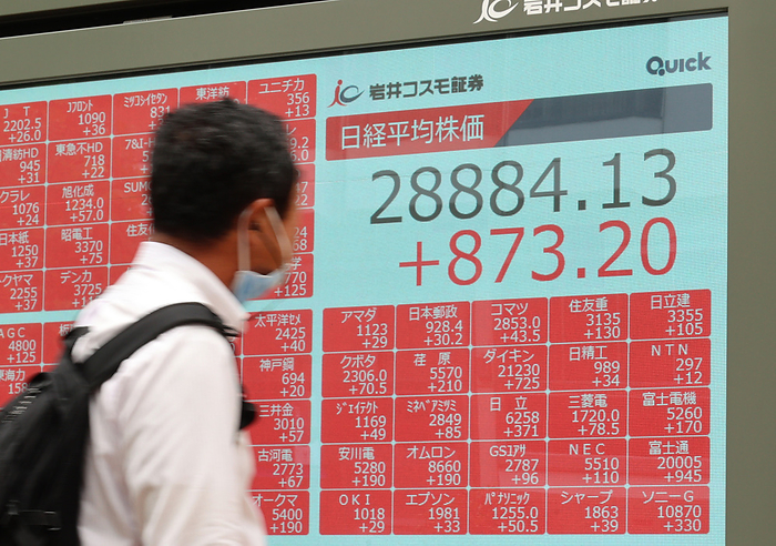 Japane s share prices rose 873.20 yen at the Tokyo Stock Exchange June 22, 2021, Tokyo, Japan   A pedestrian watches a share prices board in Tokyo on Tuesday, June 22 2021. Japan s share prices soared 873.20 yen to close at 28,884.13 yen at the Tokyo Stock Exchange.     Photo by Yoshio Tsunoda AFLO 