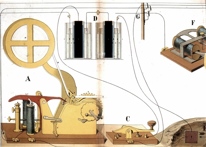 Morse electric printing telegraph. Front view of instrument showing roll of paper for recording messages and the transmitting key at A. D are wet cells (batteries) providing electricity. Chromolithograph c1882
