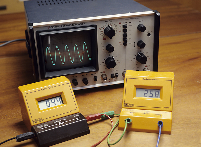 Electrical equipment Electrical equipment. Digital ammeter  left, yellow , digital voltmeter  right, yellow  and an oscilloscope. An ammeter measures the number of amperes  electric current  in a circuit. A voltmeter measures voltage  electrical force  in a circuit. An oscilloscope uses a cathode ray tube to graphically exhibit variations in voltage or current.