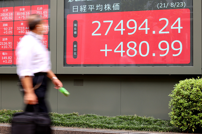Japane s share prices rose 480.99 yen at the Tokyo Stock Exchange August 23, 2021, Tokyo, Japan   A pedestrian passes before a share prices board in Tokyo on Monday, August23, 2021. Japan s share prices rebounded 480.99 yen to close at 27,494.24 yen at the Tokyo Stock Exchange.     Photo by Yoshio Tsunoda AFLO 