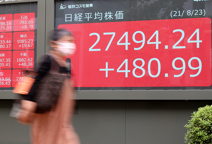 Japane s share prices rose 480.99 yen at the Tokyo Stock Exchange August 23, 2021, Tokyo, Japan   A pedestrian passes before a share prices board in Tokyo on Monday, August23, 2021. Japan s share prices rebounded 480.99 yen to close at 27,494.24 yen at the Tokyo Stock Exchange.     Photo by Yoshio Tsunoda AFLO 