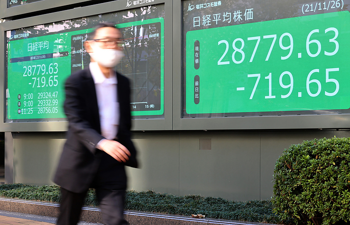 Japan s share prices fell 719.65 yen at the Tokyo Stock Exchange November 26, 2021, Tokyo, Japan   A pedestrian passes before a share prices board in Tokyo on Friday, November 26, 2021. Japan s share prices fell 719.65 yen to close at 28,779.63 yen at the morning session of the Tokyo Stock Exchange on a fear of the new COVID 19 variant found in South Africa.     Photo by Yoshio Tsunoda AFLO 