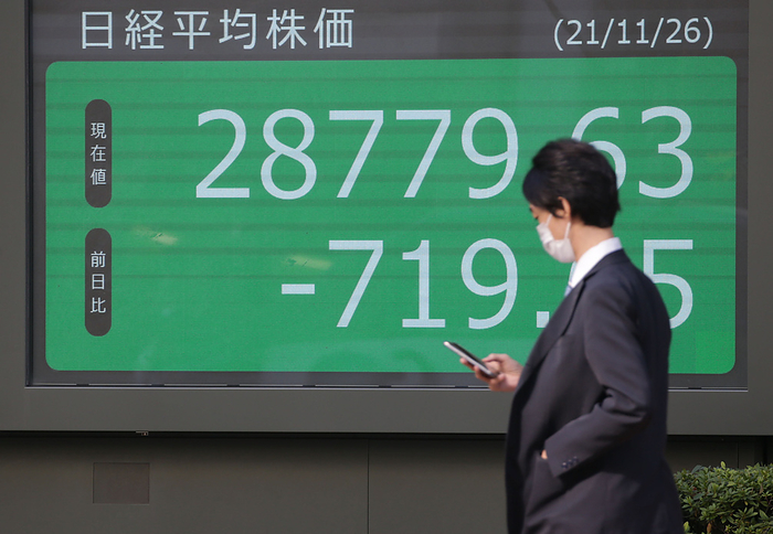 Nikkei 225 plunges over 800 yen at one point Nikkei Stock Average Down Over 700 Yen to 28,000 Yen