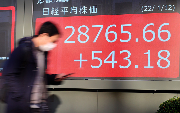 Japan s share prices rose 543.18 yen at the Tokyo Stock Exchange January 12, 2022, Tokyo, Japan   A pedestrian passes before a share prices board in Tokyo on Wednesday, January 12, 2022. Japan s share prices rose 543.18 yen to close at 28,765.66 yen at the Tokyo Stock Exchange.     Photo by Yoshio Tsunoda AFLO 