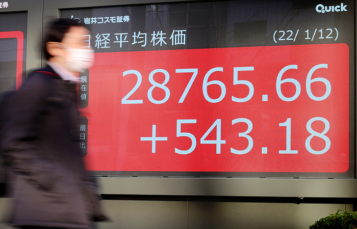 Japan s share prices rose 543.18 yen at the Tokyo Stock Exchange January 12, 2022, Tokyo, Japan   A pedestrian passes before a share prices board in Tokyo on Wednesday, January 12, 2022. Japan s share prices rose 543.18 yen to close at 28,765.66 yen at the Tokyo Stock Exchange.     Photo by Yoshio Tsunoda AFLO 