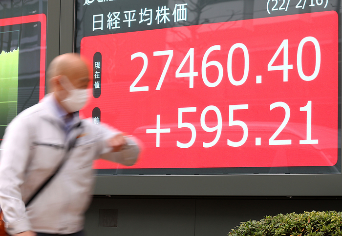 Japan s share prices rose 595.21 yen at the Tokyo Stock Exchange February 16, 2022, Tokyo, Japan   A pedestrian passes before a share prices board in Tokyo on Wednesday, February 16, 2022. Japan s share prices rebounded 595.21 yen to close at 27,460.40 yen at the Tokyo Stock Exchange.     Photo by Yoshio Tsunoda AFLO 