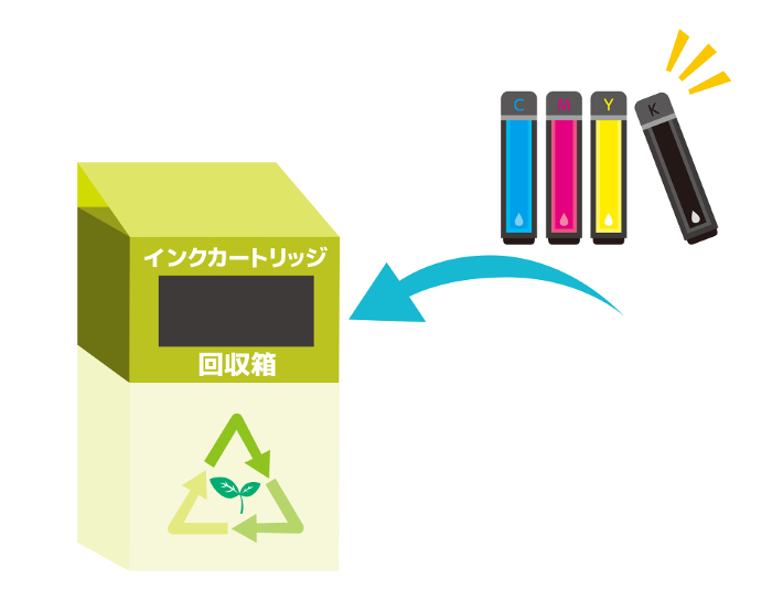 Printer Ink Cartridge Recycling Collection Boxes