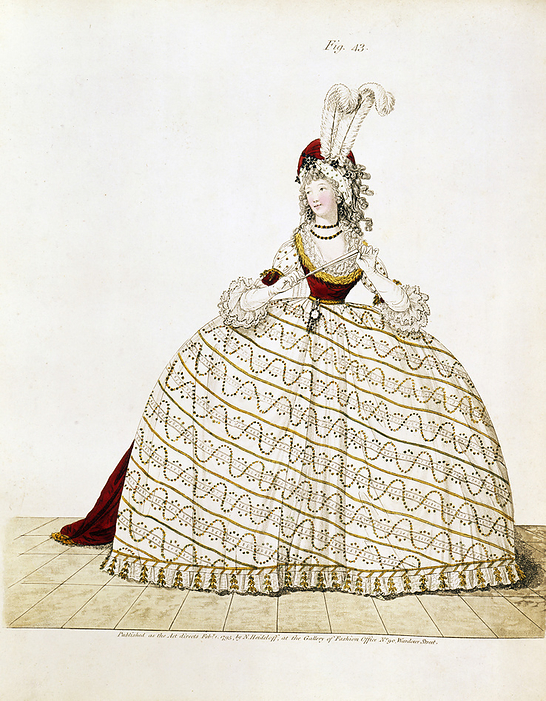 Woman in court dress, 1795. Artist: Unknown Woman in court dress, 1795. She wears a turban trimmed with dyed plumes and jet ornaments. Taken from Heideloff s Gallery of Fashion.