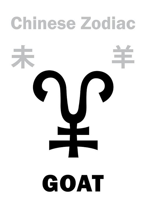 Astrology: GOAT / SHEEP (sign of Chinese Zodiac)