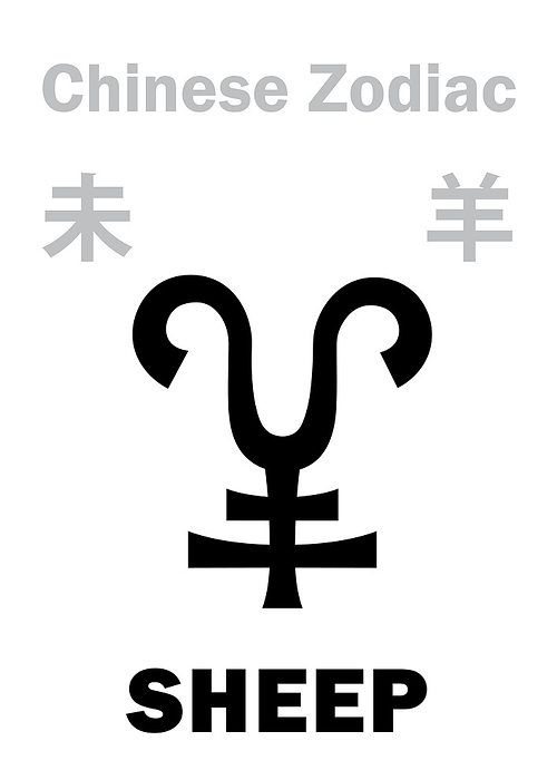 Astrology: SHEEP / GOAT (sign of Chinese Zodiac)