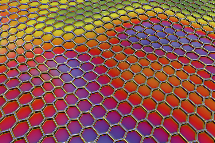 Graphene, illustration Graphene sheet, illustration. Graphene is an allotrope of carbon that consists of a single layer of atoms arranged in a honeycomb lattice nanostructure., by KATERYNA KON SCIENCE PHOTO LIBRARY