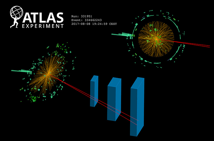 Higgs boson research, ATLAS detector Graphic of a candidate Higgs boson decay event detected at CERN  the European particle physics laboratory  in August 2017. This event, thought to be a Higgs boson decaying to a dilepton pair and a photon, was recorded with the ATLAS  A Toroidal LHC Apparatus  detector. In the Standard Model, the Higgs boson is used to explain why particles have mass. CERN announced the Higgs boson discovery on 4 July 2012., by ATLAS Collaboration CERN SCIENCE PHOTO LIBRARY