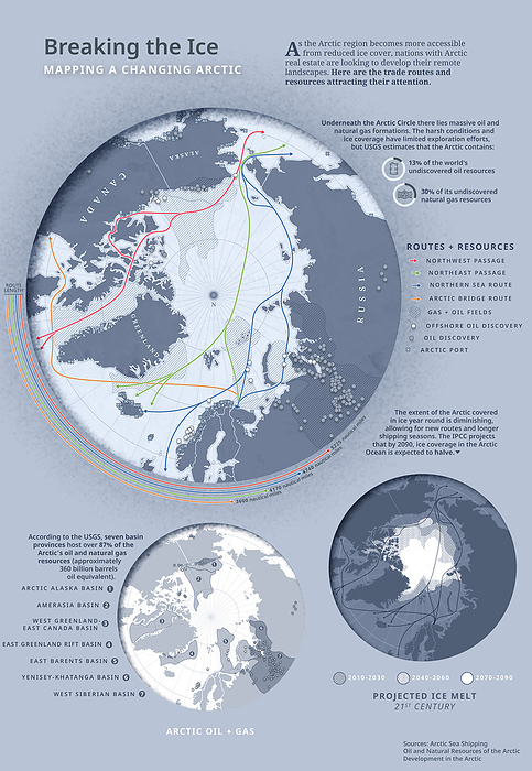 Arctic trade routes and resources, illustration Infographic map showing Arctic trade routes, projected ice melt and fossil fuel resources. The Arctic region contains large areas of undiscovered oil and gas resources. The main globe in the image depicts current sea routes to the Arctic as well as oil and gas fields. The globe at lower left, depicts the main Arctic oil and gas resources. The globe at bottom right depicts projected ice melt. By 2090 the amount of ice is projected to be half of today s coverage. Shrinking ice due to global warming will allow easier access to transport and shipping., by VISUAL CAPITALIST SCIENCE PHOTO LIBRARY