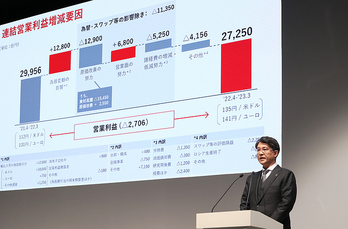Toyota Motor announces the company s financial result ended March May 10, 2023, Tokyo, Japan   Japan s automobile giant Toyota Motor president Koji Sato announces the company s financial result ended March at a press conference in Tokyo on Wednesday, May 10, 2023. Toyota posted record sales of 37.15 trillion yen but net income fell 14 percent to 2,45 trillion yen in the fiscal year 2023.      photo by Yoshio Tsunoda AFLO 